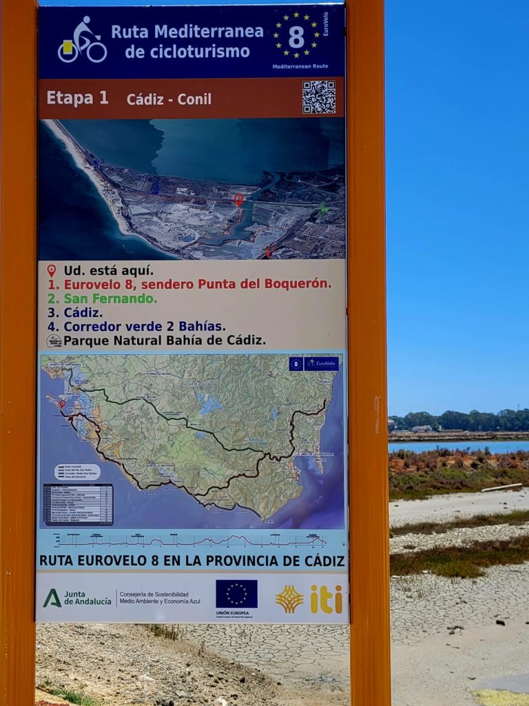 Panneau de la Route EuroVelo 8 ©lasguiritanas